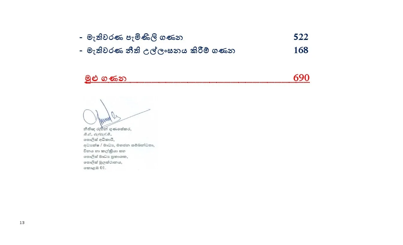 අපේක්ෂකයින් 23ක් ඇතුළු සැකකරුවන් 124ක් පොලිස් දැලේ