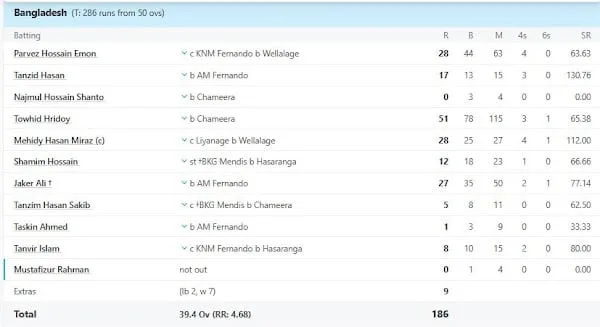 කෝටි 4 ½ ක ගුරුලේත්තු මිල දී ගන්න MAS සූදානම්
