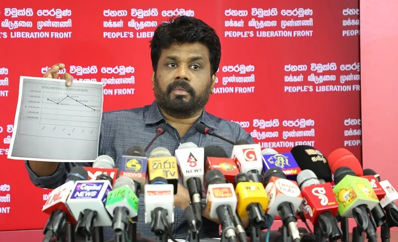 කොවිඩ් අස්සේ යටිකූට්ටු ලෙස කොමිස්වලට රටේ දේපළ විකුණනවා..!