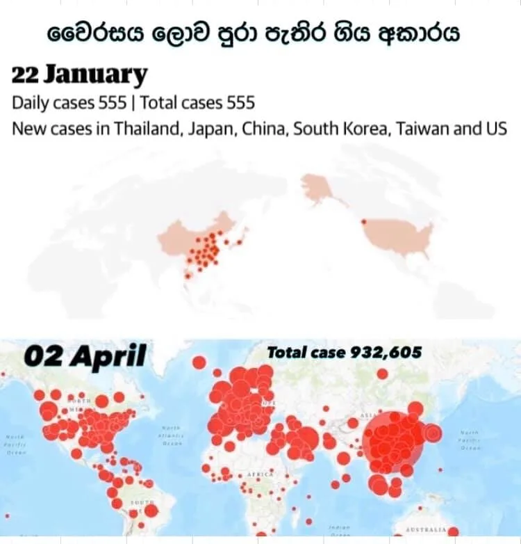 ලෝකයේ COVID-19 අසාදිතයින් ලක්ෂ 9 ඉක්මවයි