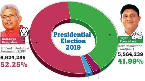 ලංකා මාතාව දිදුලපු මව -දේශපාලන ජීවිතයේ ලොකුම ශක්තිය වූ බිරිද-ජලනි ප්රේමදාස