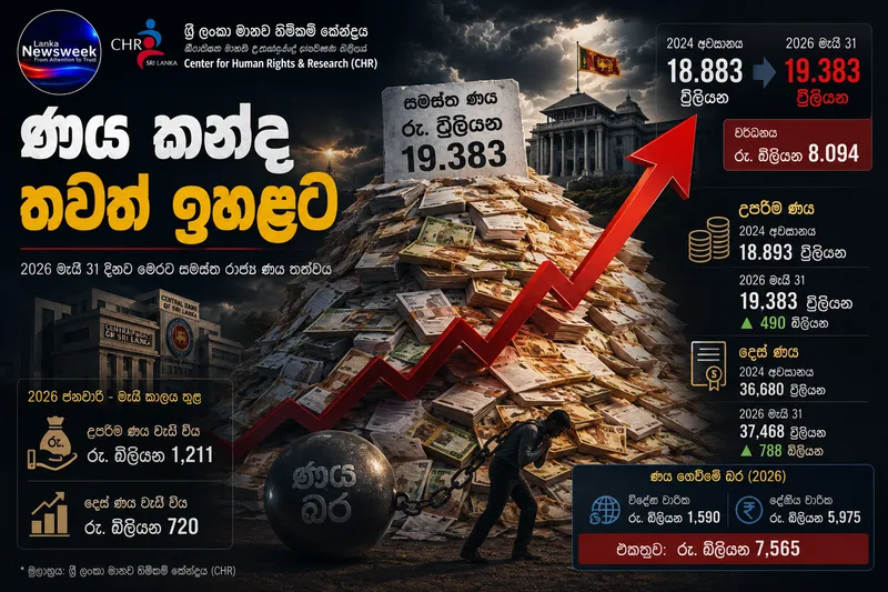 මාලිමාවේ ඉලක්කම් සෙල්ලම්