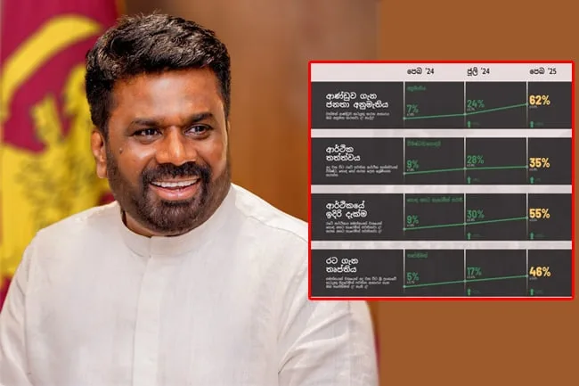 ජූලියට වඩා පෙබරවාරිය ආණ්ඩුවට සුබයි..?