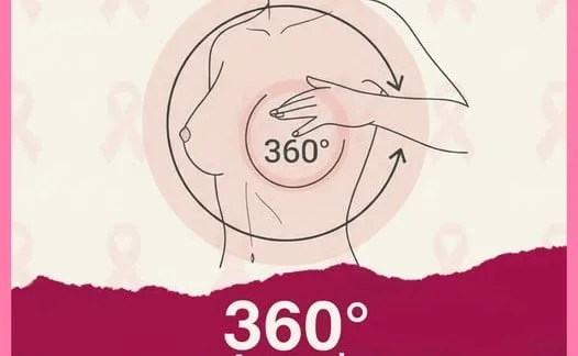 ජීවිතය රැකගන්නා -අංශක 360- අවධානය