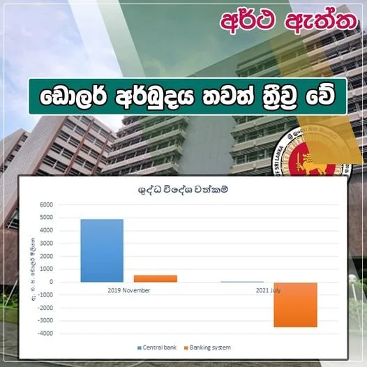 ඩොලර් අර්බුදය තව තවත් උග්ර වේ