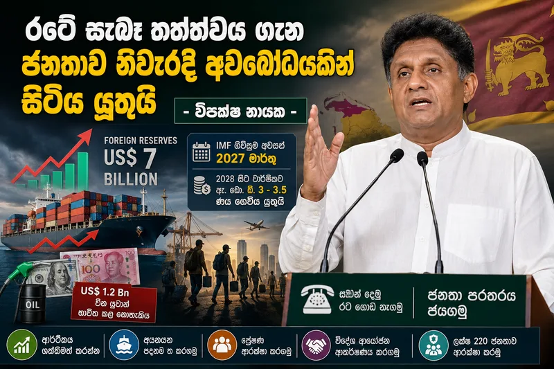 රටේ සැබෑ තත්ත්වය ගැන ජනතාව නිවැරදි අවබෝධයකින් සිටිය යුතුයි