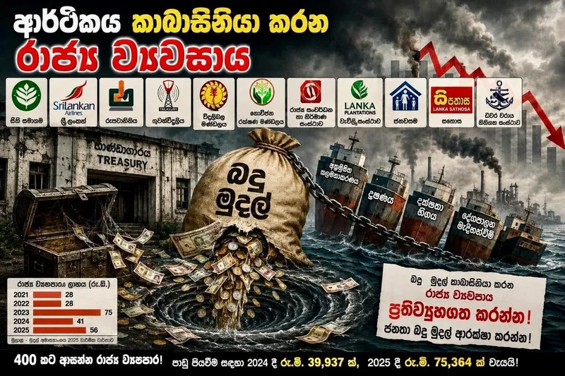 ආර්ථිකය කාබාසිනියා කරන රාජ්ය ව්යවසාය